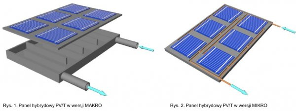 hybrydowe panele fotowoltaiczne