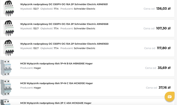 aparatura modułowa na platformie merXu