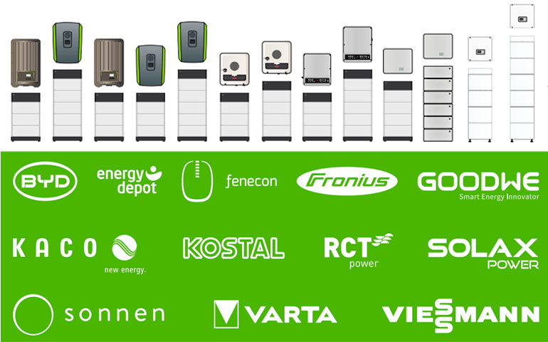 Ranking systemów magazynowania energii z fotowoltaiki – wyniki testów