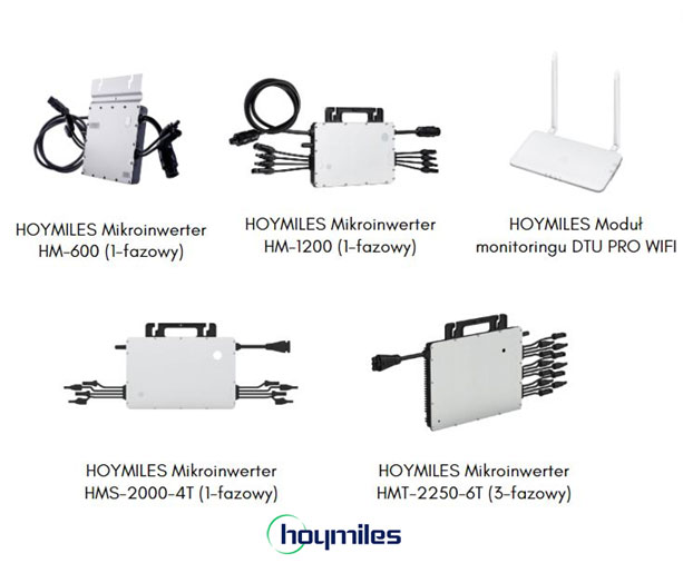 mikroinwertery Hoymiles