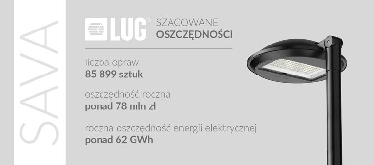 oprawa SAVA oszczędności po modernizacji oświetlenia w Warszawie