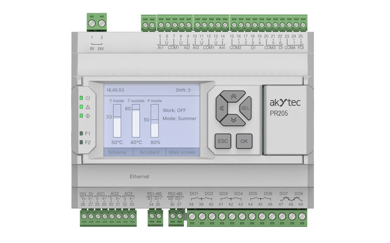 Jak idealnie sterować procesami przemysłowymi i techniką budynków