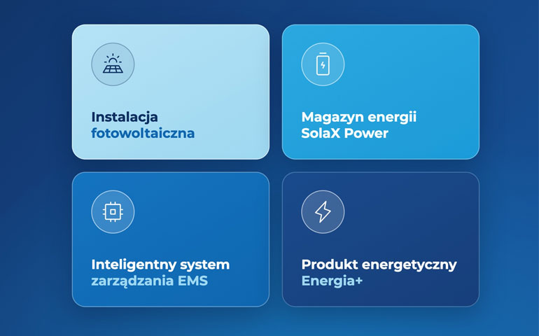 Produkt energetyczny Energia Plus